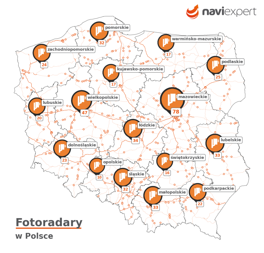 fotoradary województwa, fotoradary Polska, mapka fotoradarów